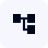 Resource Optimization